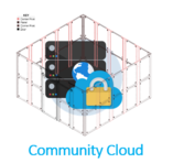 Community Cloud diagram